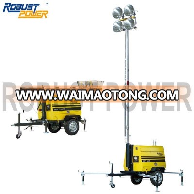 Strong Mobile Tower Floodlight