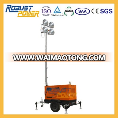 Lighting tower RPLT8000